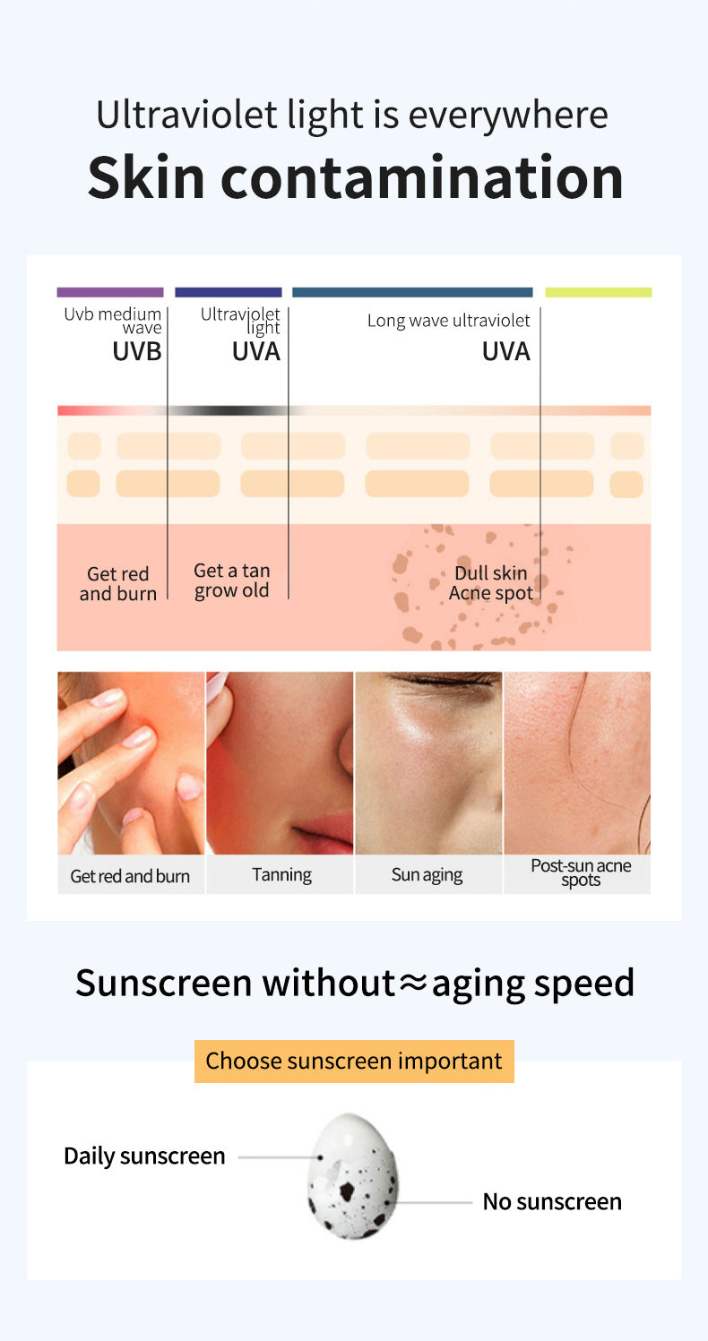 Whitening Sunscreen Cream Hot Sale on Thai E-commerce SPF50+No Makeup Moisturizing Cream60g Daily Beauty Makeup