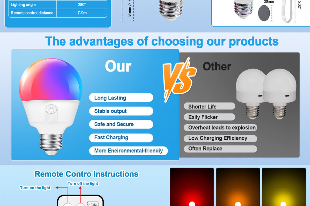 Rechargeable Light Bulb LED Bulb E26Screw Thread Household Lighting Electric Light Incandescent Chandelier Magic Color Bulb