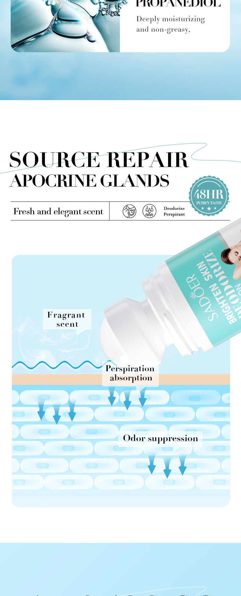 Antiperspirant50ml SADOER Fragrant Refreshing Non-Sticky Roll-On Deodorant Cross-Border Wholesale