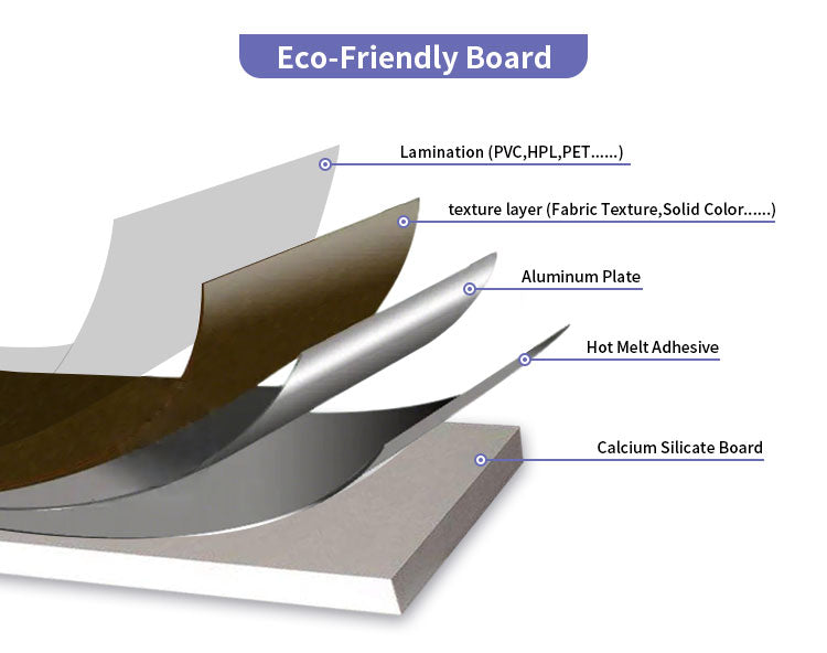 A Grade Aluminum Composite Calcium Silicate Panel Fireproof for Exterior Wall Board Ceilings Hospitals Operating Room Hotels