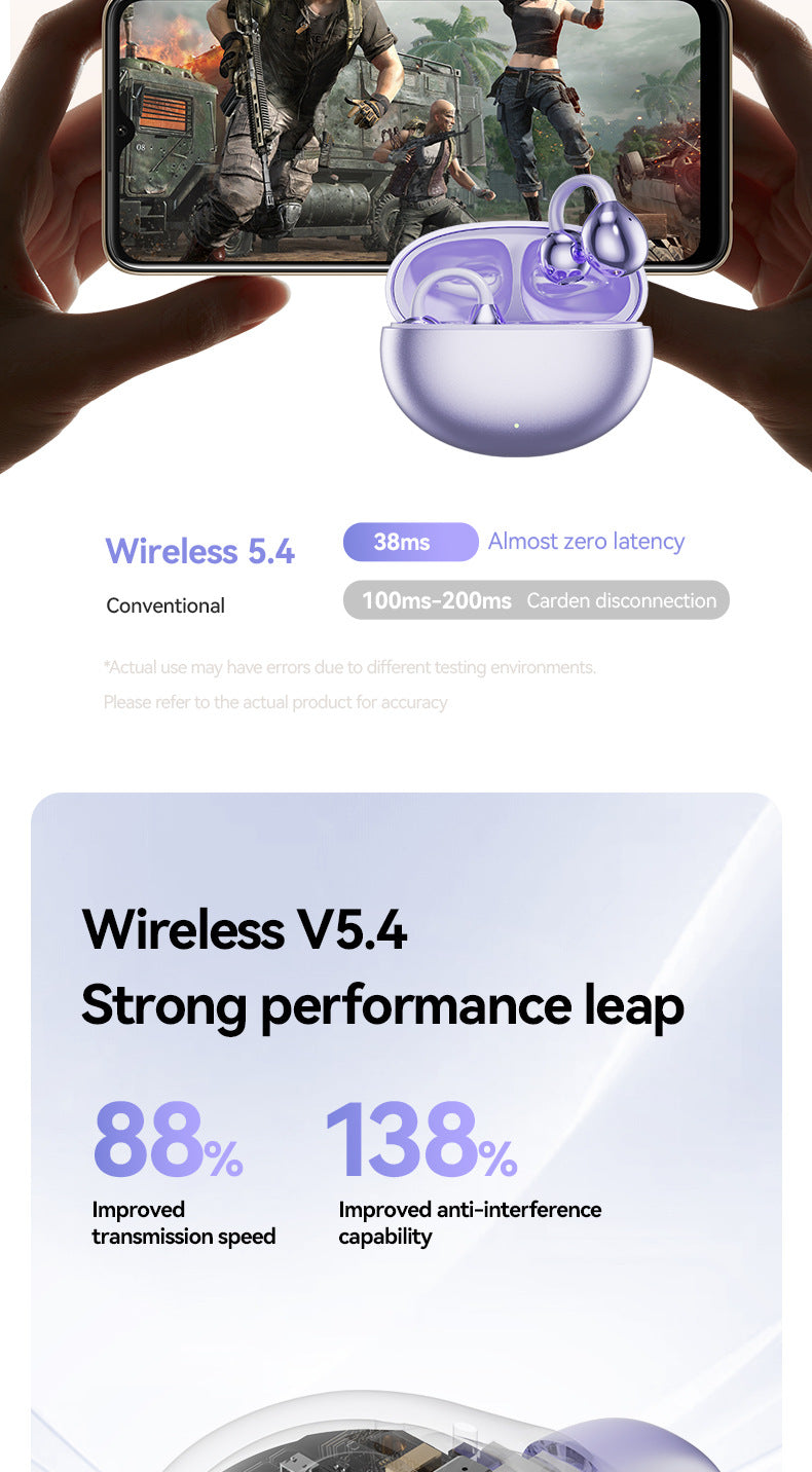 Popular M91AI Smart Translation Bluetooth Earbuds Clip-on High-Quality Bone Conduction Wireless Bluetooth Earbuds
