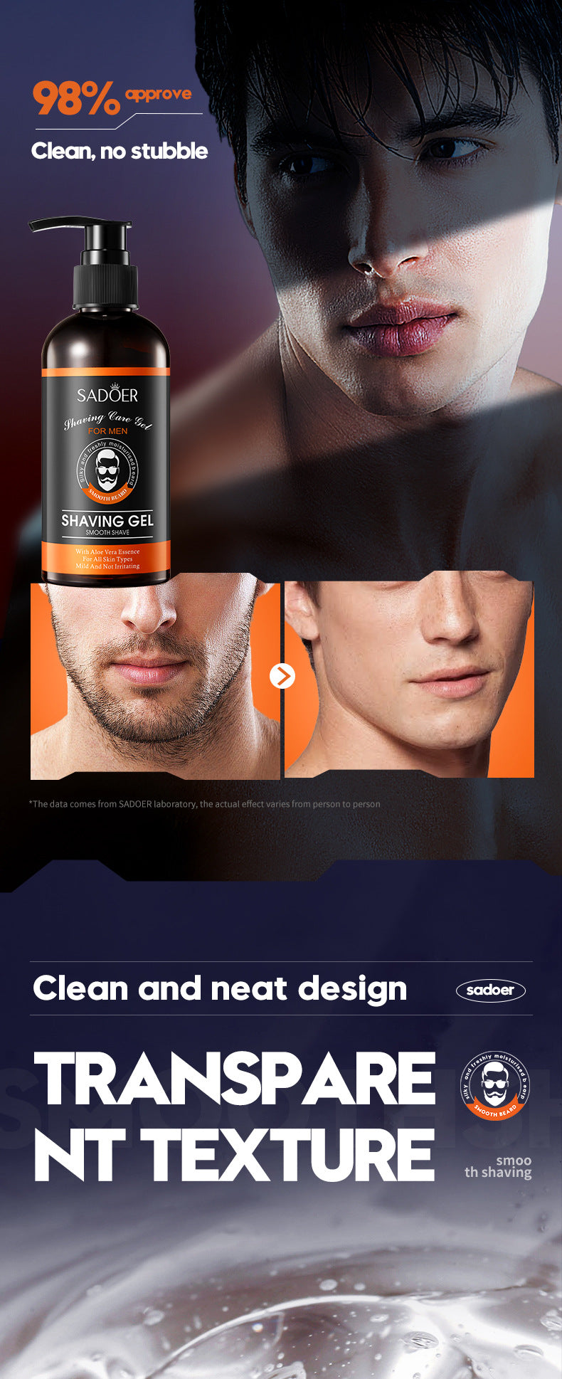 Full English Men's Shaving Gel210ml SADOER Softening Beard  Wholesale