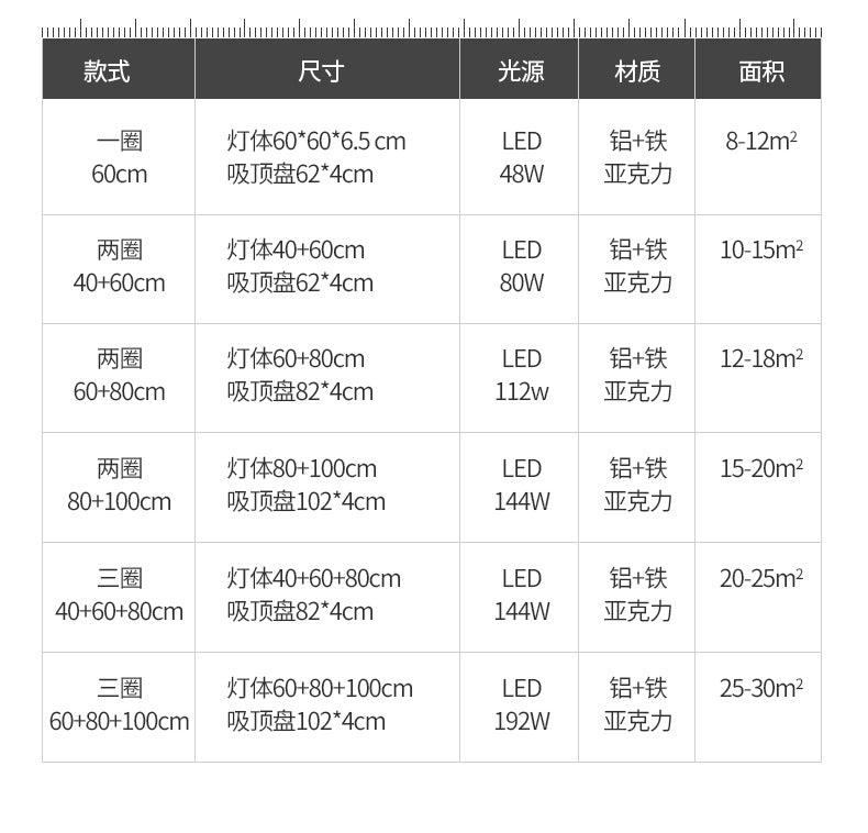 Living Room Lamp Simple and Elegant Main Lamp Modern Dining Room Lamp Home Iron Art Bedroom Lamp High-end Feel led Bar Counter Pendant Light