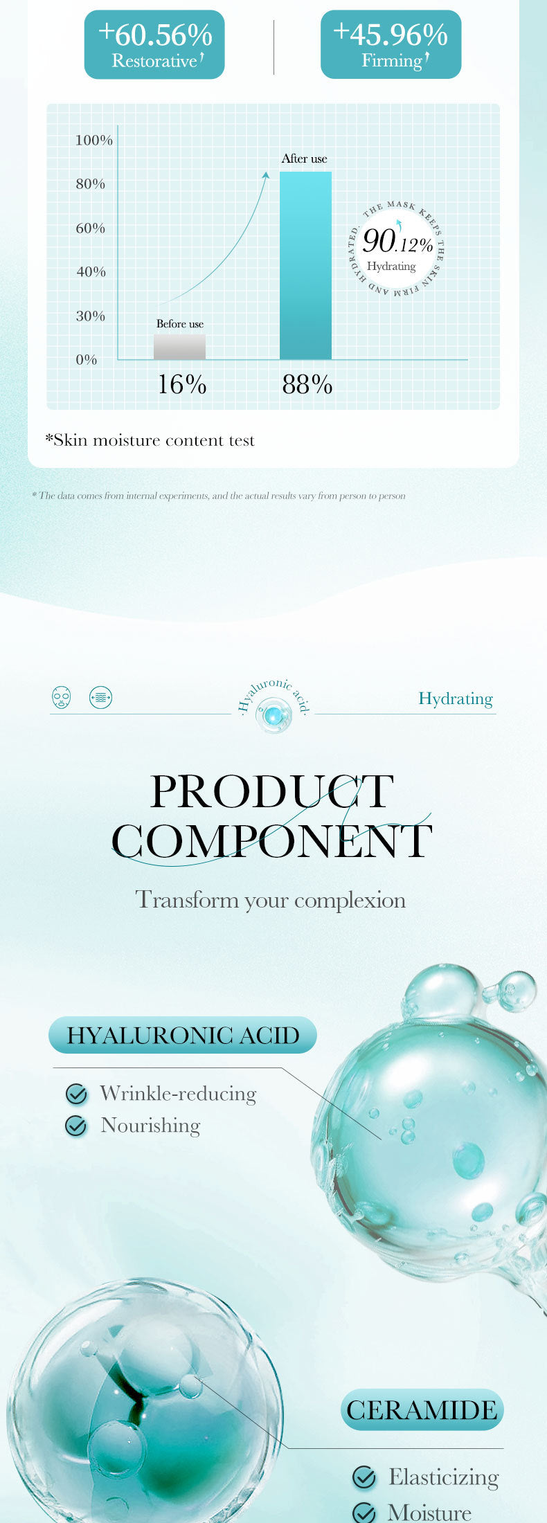 Full English Mask25g BIOAOUA Dimension C Retinol Hydrating Moisturizing Mask Sheet Pack  Wholesale