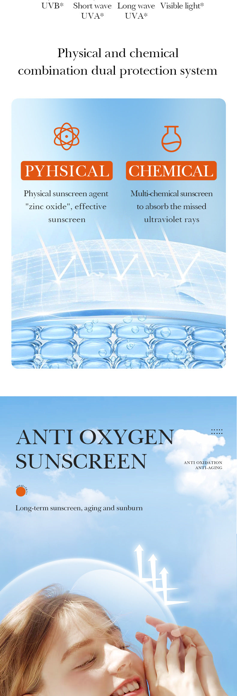 Hyaluronic Acid Sunscreen SADOER Uv Protection SPF60+Isolation Sunscreen Lotion Cross-Border Wholesale