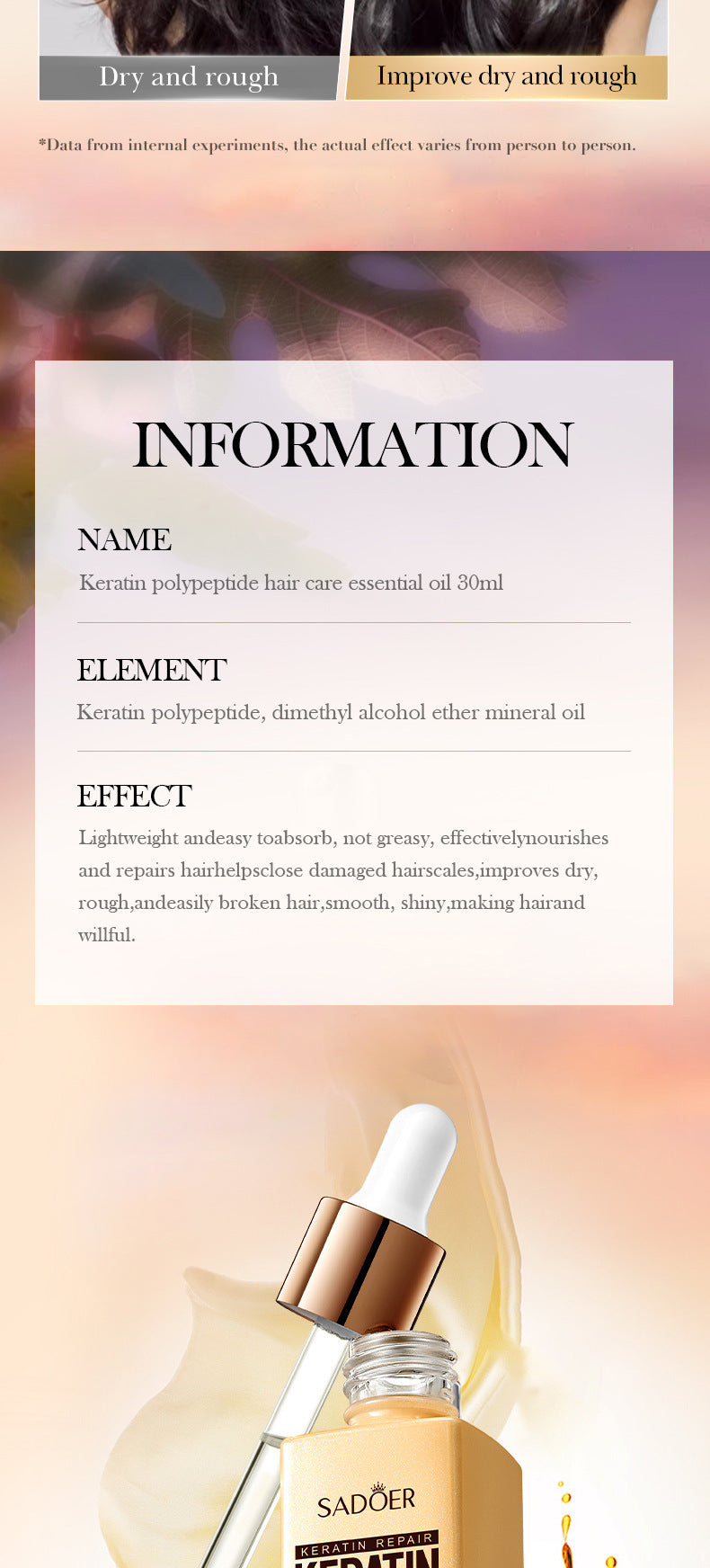 Keratin Peptide Conditioner SADOER Smooth and Shiny Hair Care Oil Cross-Border Wholesale