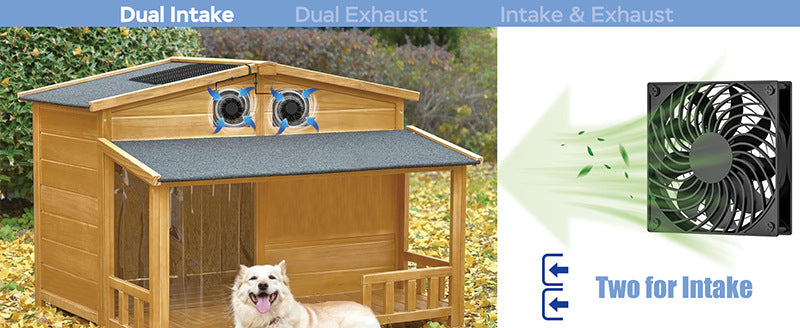 Exclusive Solar Photovoltaic Panel with Exhaust Fan Dual Fan Suitable for Backyard Chicken Coop Greenhouse Dog House Pet House