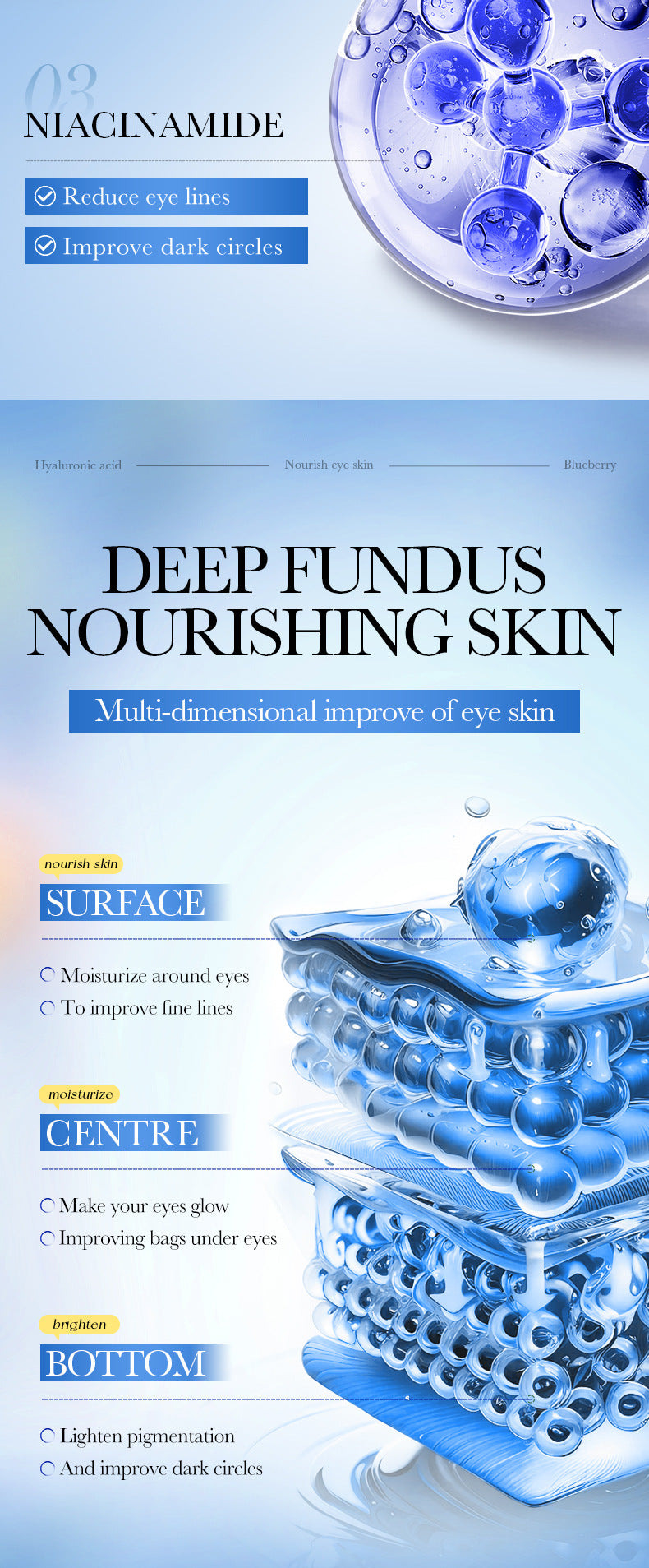 Full English Blueberry Fruit Smooth Eye Mask SADOER Moisturizing and Nourishing Eye Mask Patches  Wholesale