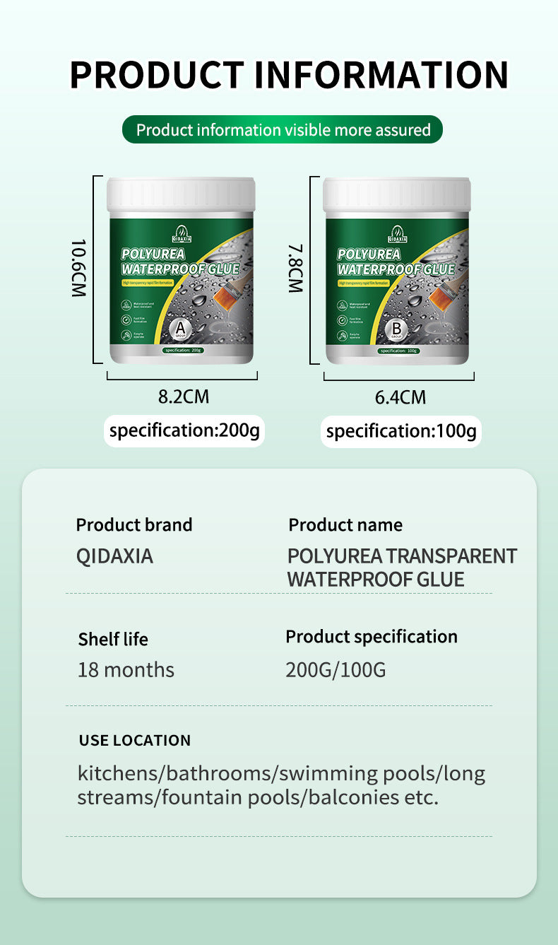 Two-Component Polyurea Transparent Waterproof Adhesive Coating for Bathroom, Exterior Walls, Roofs, Leak-Proof Waterproof Agent, Waterproof Coating, Rainproof