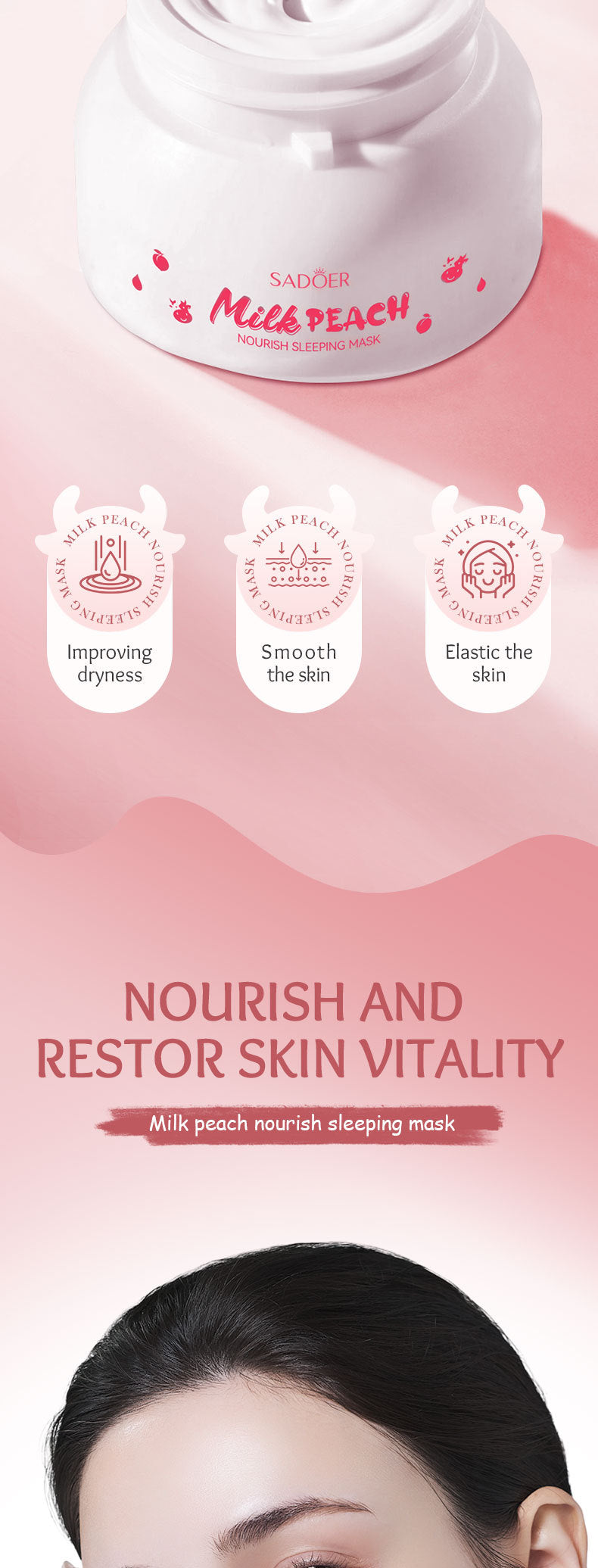 Fruit Mask120gSADOER Milk Nourishing Hydrating Moisturizing Sleeping Mask Cross-Border Wholesale