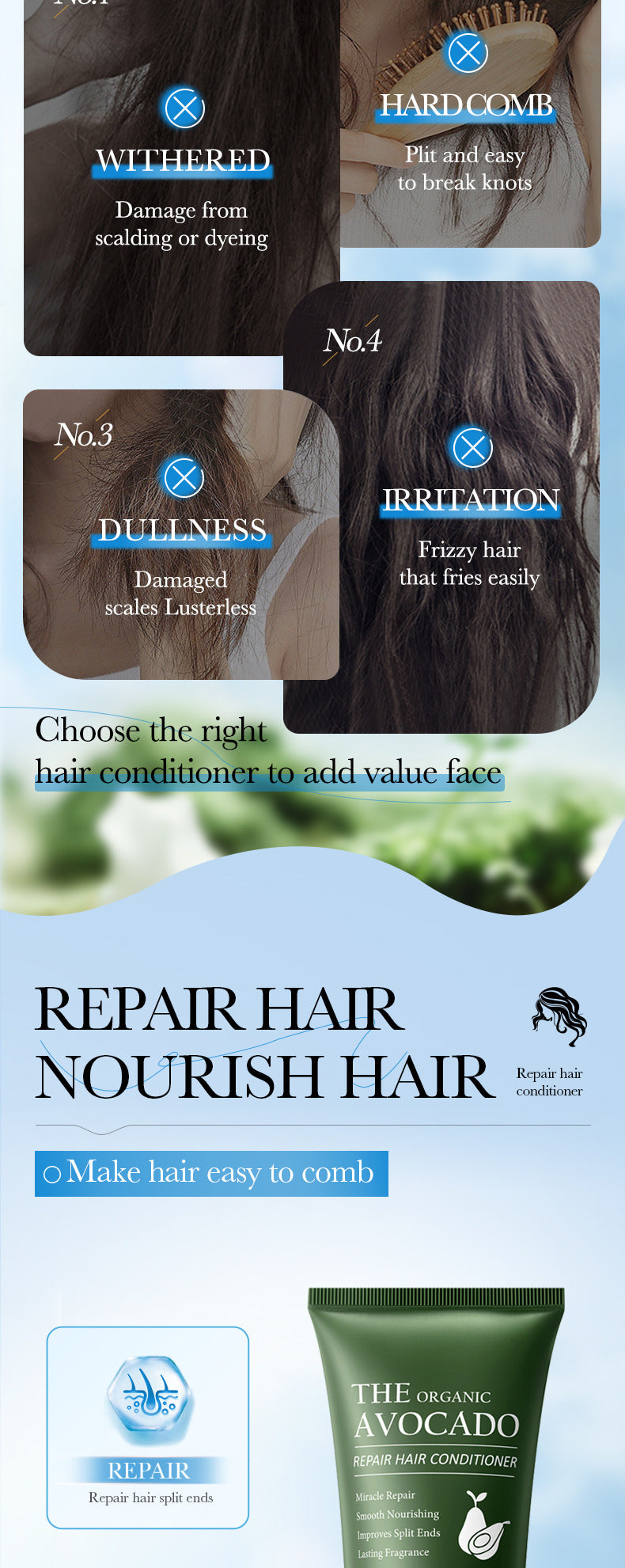 Avocado Smooth Conditioner250g SADOER Cross-border foreign trade wholesale of frizz improvement conditioner