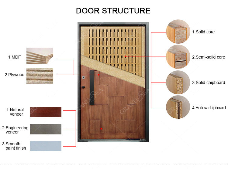 American Style Contemporary Solid Wood Entry Main Entrance Doors Front Doors for Houses Modern Exterior Main Pivot Door