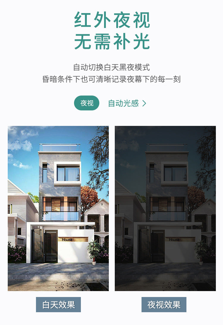 300Wanjia Indoor Mobile Remote Monitoring Camera F101High Definition Battery4G Surveillance Camera