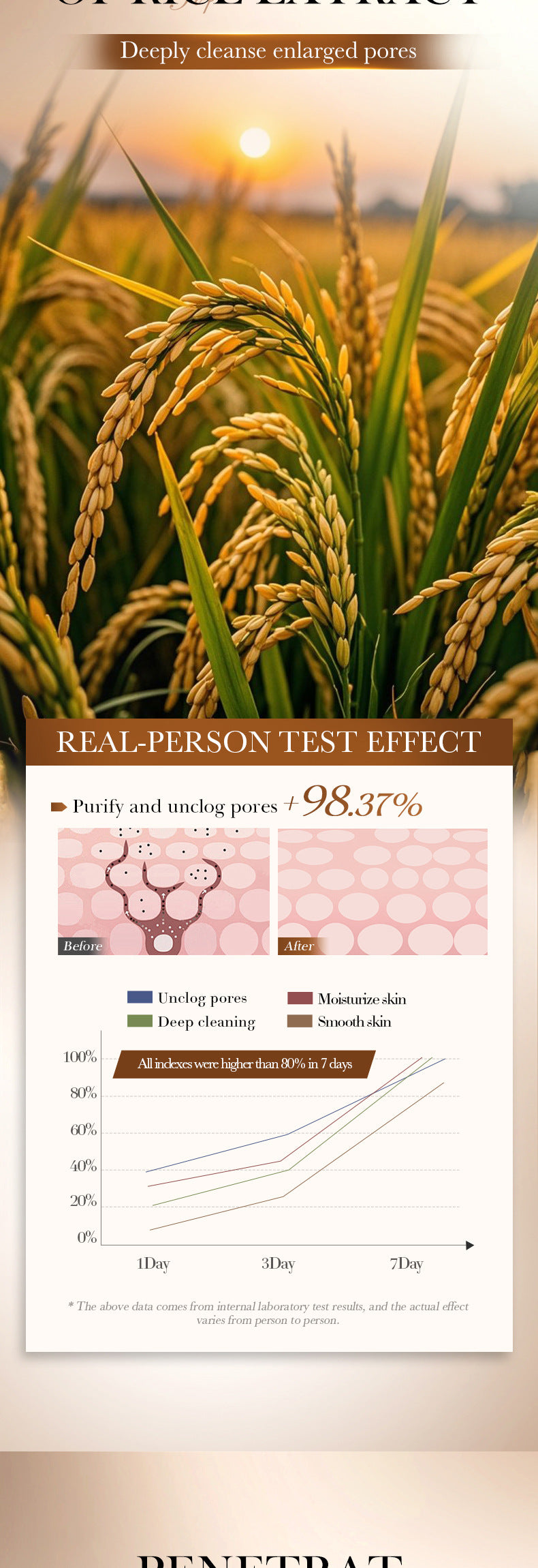 BIOAOUA Rice Puree Pore Clearing Cleansing Oil Makeup Remover Oil  Wholesale