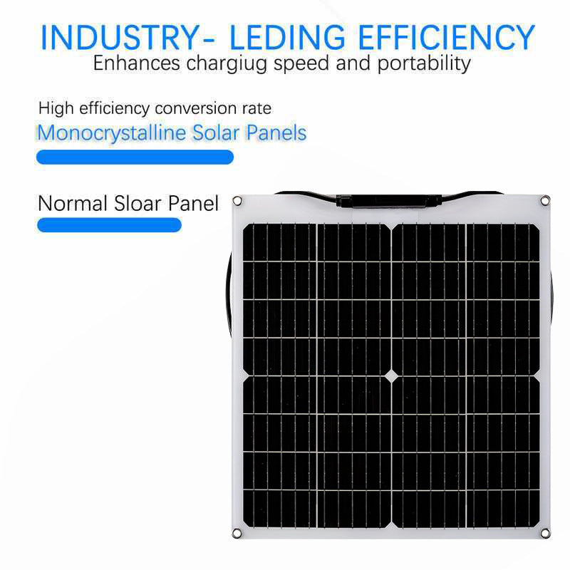 Hot Selling 40w18v Flexible Solar Panel Photovoltaic Power Generation Set Household Energy Storage Matching Portable Durable