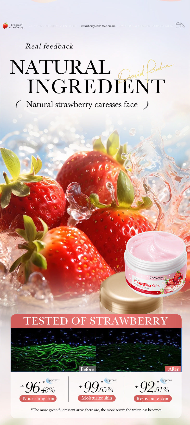 Full English Strawberry Cake Nourishing Cream BIOAOUA Moisturizing skin moisturizing cream  foreign trade wholesale