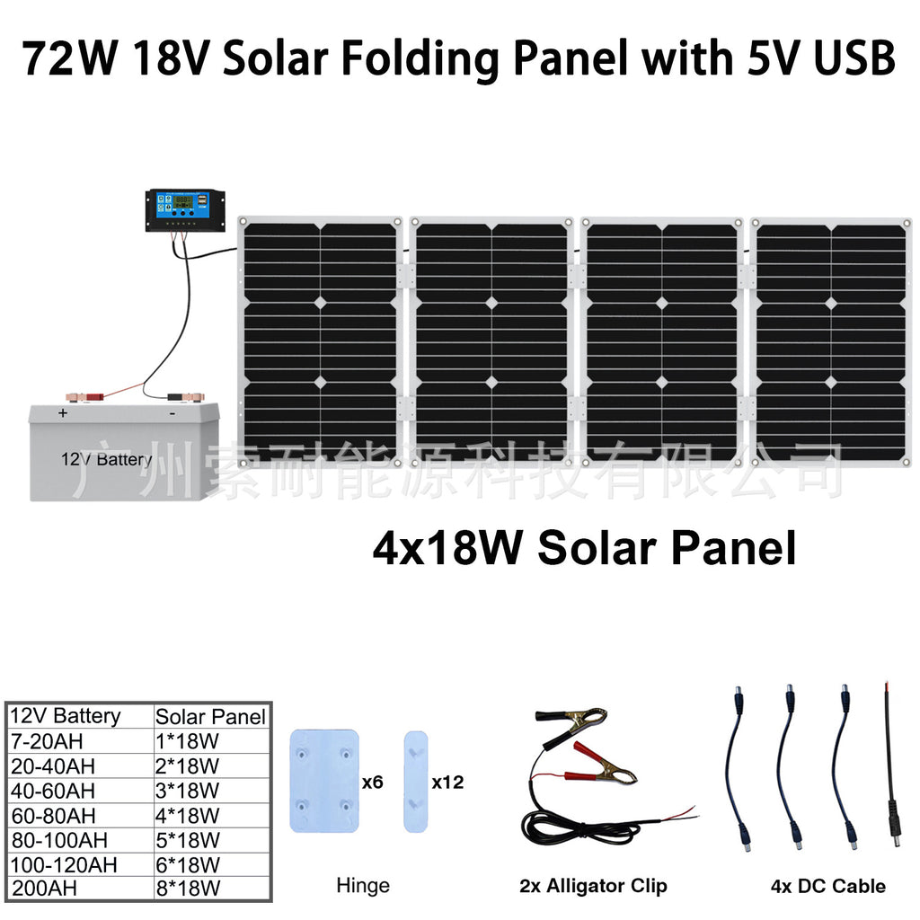 18W/36W/54W/72W 18V Monocrystalline Solar Panel Double USB Interface  30A Controller