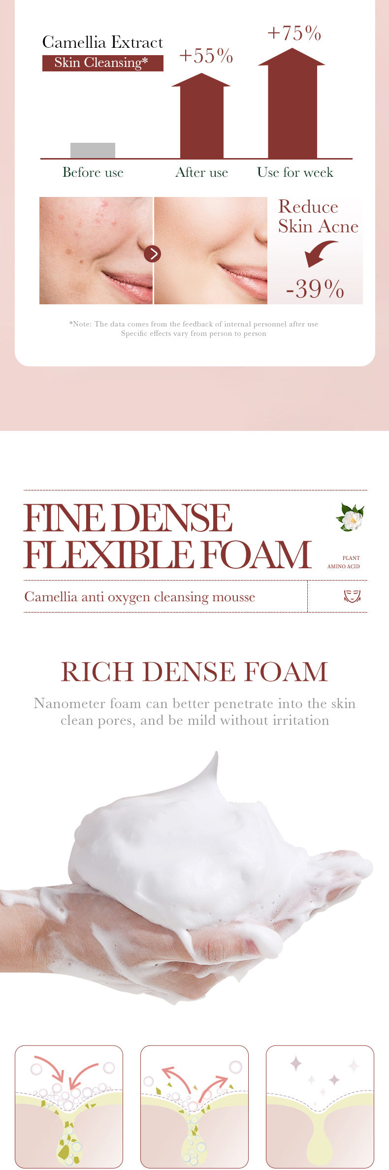 Camellia Skincare Set Boquan Ya Delicate Lubrication and Cleansing Five-Piece Set Export Manufacturer Wholesale