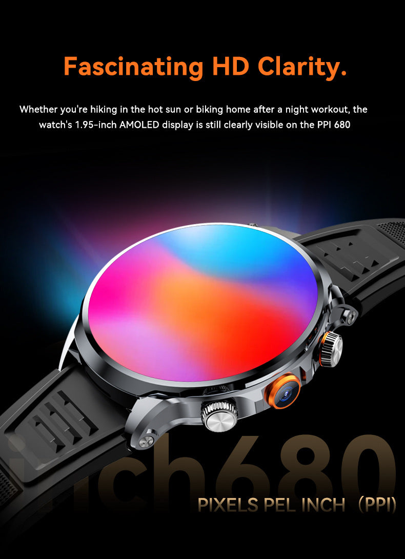 H18Smart Watch5G SIM Card Global Comm Google Store APP Download the Right Camera Video Call Independently