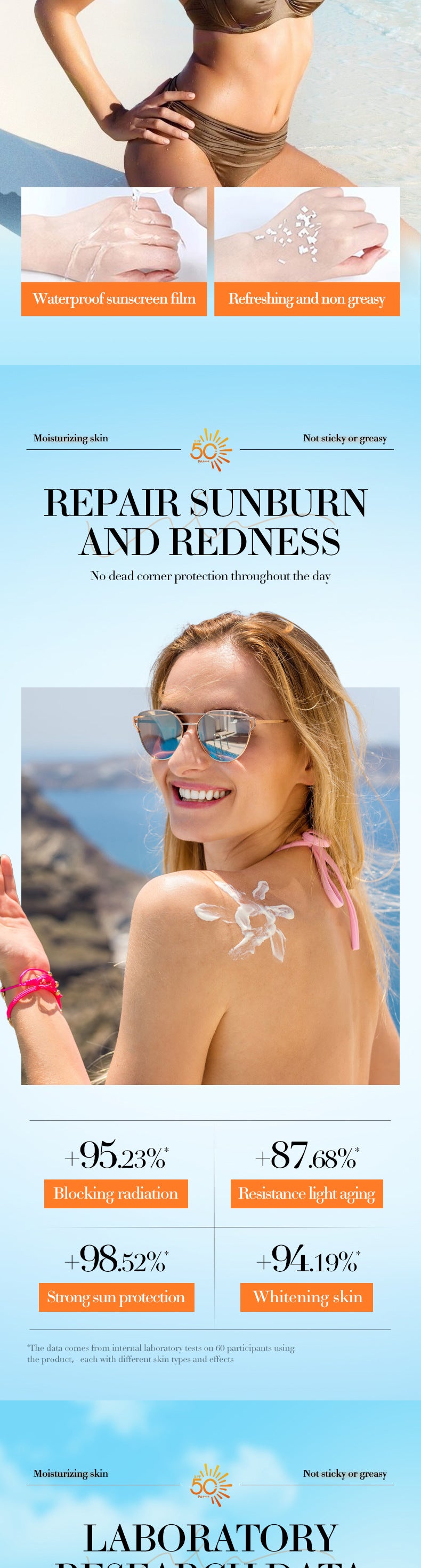 SPF50+Sunscreen30g SADOER Anti-UV Non-Greasy Sunscreen Lotion Cross-Border Wholesale