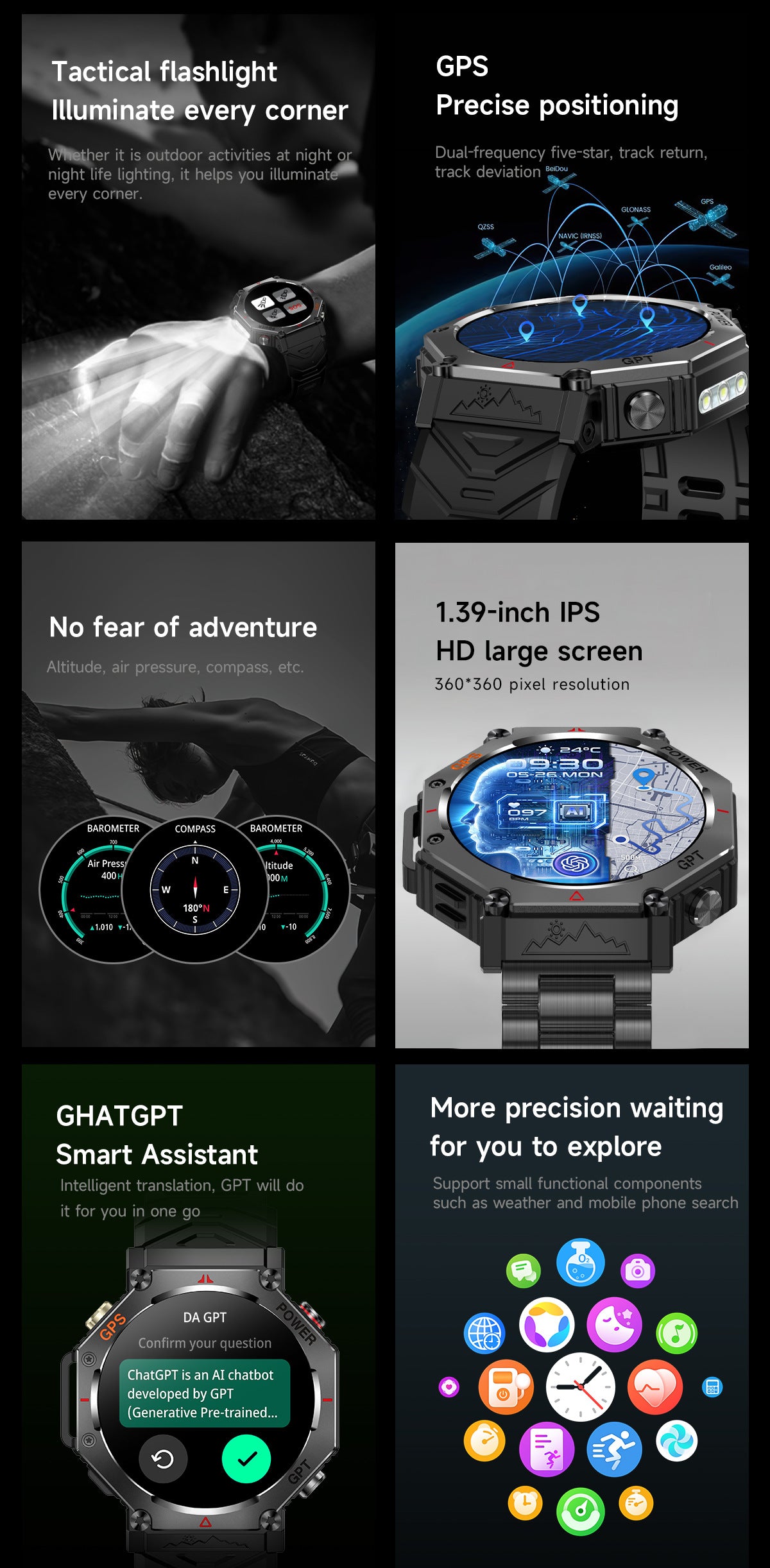 KC91Smart Watch Bluetooth Call Heart Rate Pedometer Sleep3ATM Waterproof GPS Beidou Positioning Sports Three-Proof