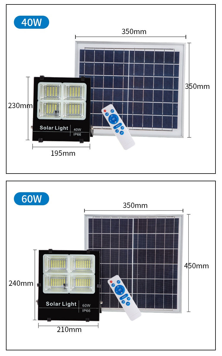 Wholesale Super Bright Waterproof Aluminum LED Solar Floodlights IP67 Rating Outdoor Courtyard Street Lights for Garden