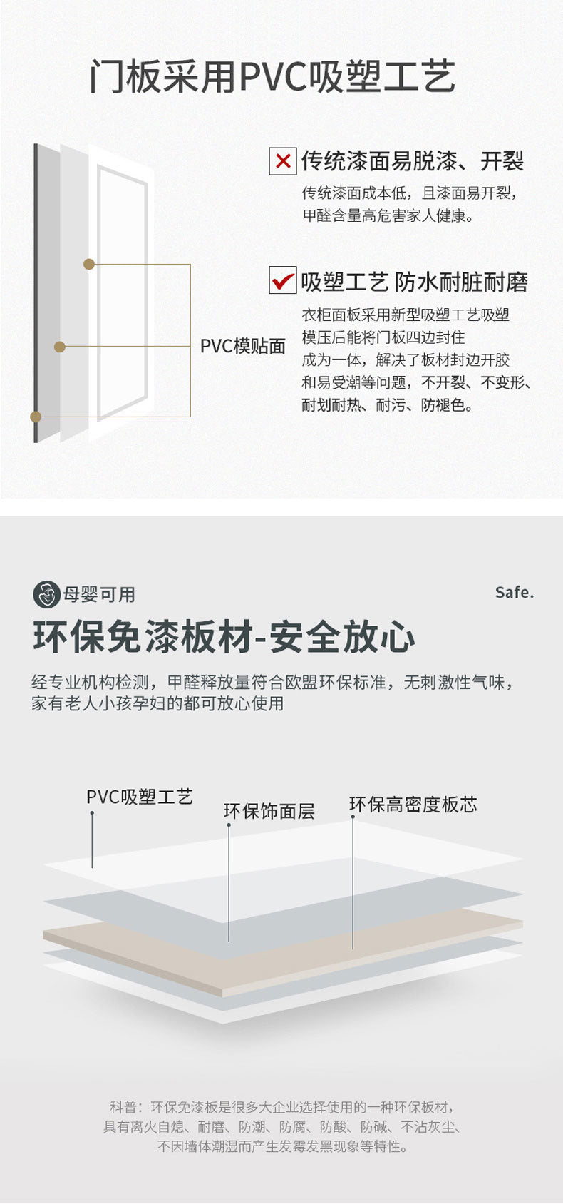 Modern Residential Dressing Wardrobe Light Luxury Pure Desire Style Custom Wall Cabinet Three-Dimensional Carving Free Combination Large Capacity Wardrobe