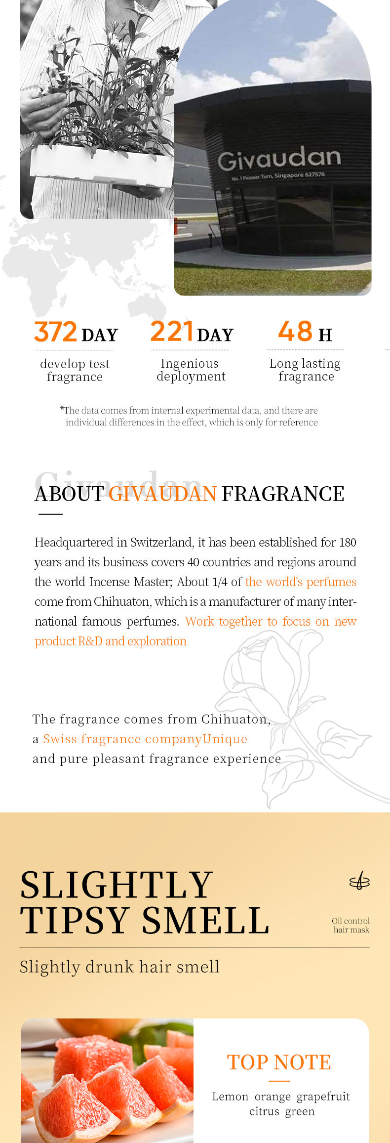 Nut Oil Hair Mask250g SADOER Smooth and Fluffy Hair Care Wholesale for Cross-Border Trade