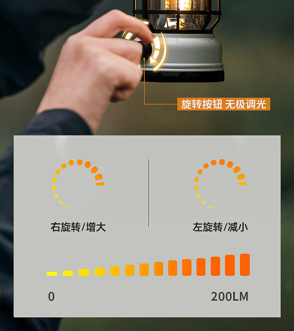 Retro Camping Lantern Outdoor Camping Light Household Emergency Tent Light Lantern Outdoor Light Multi-Functional Camping Light