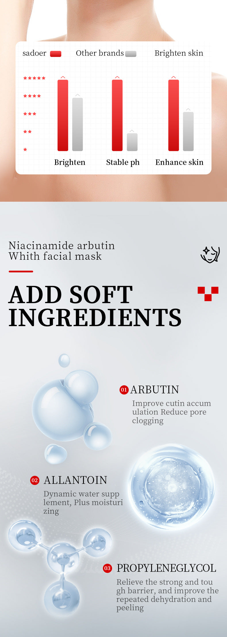 Full English Whitening Face Mask25g SADOER Niacinamide Arbutin Hydrating Moisturizing Tablets  Wholesale