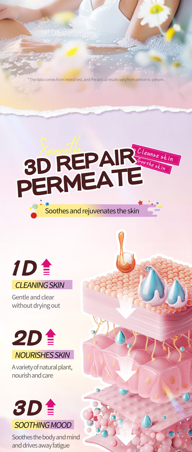 Full English Macaron Donut Bath Salt Ball SADOER Clean Body Bath Salts  Wholesale