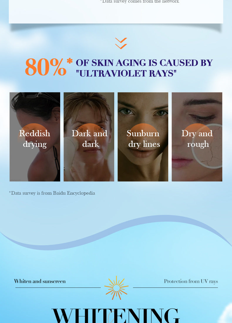 Sunscreen Whitening Essence50mlSADOER Refreshing and Non-Greasy Sunscreen Essence Cross-Border Wholesale