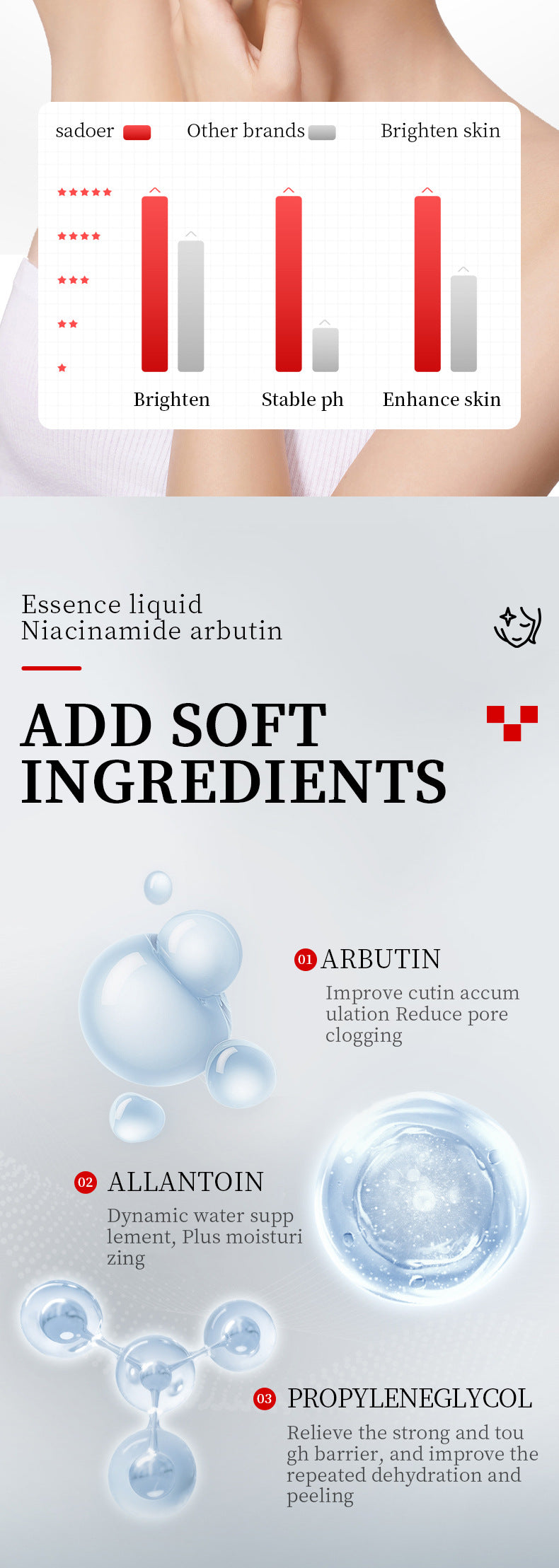 Niacinamide Whitening Ampoule Serum SADOER Arbutin Hydrating and Brightening Essence Cross-Border Wholesale