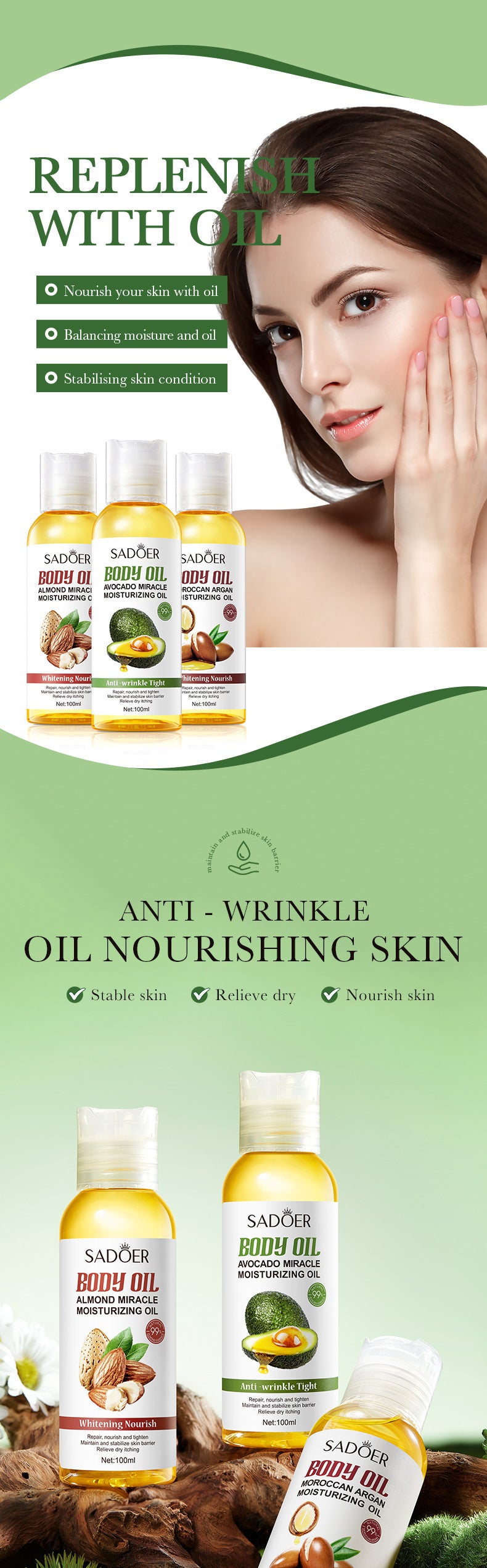 Flower and Fruit Essential Oil SADOER Avocado Hydrating Nourishing Moisturizing Body Oil Cross-Border Wholesale