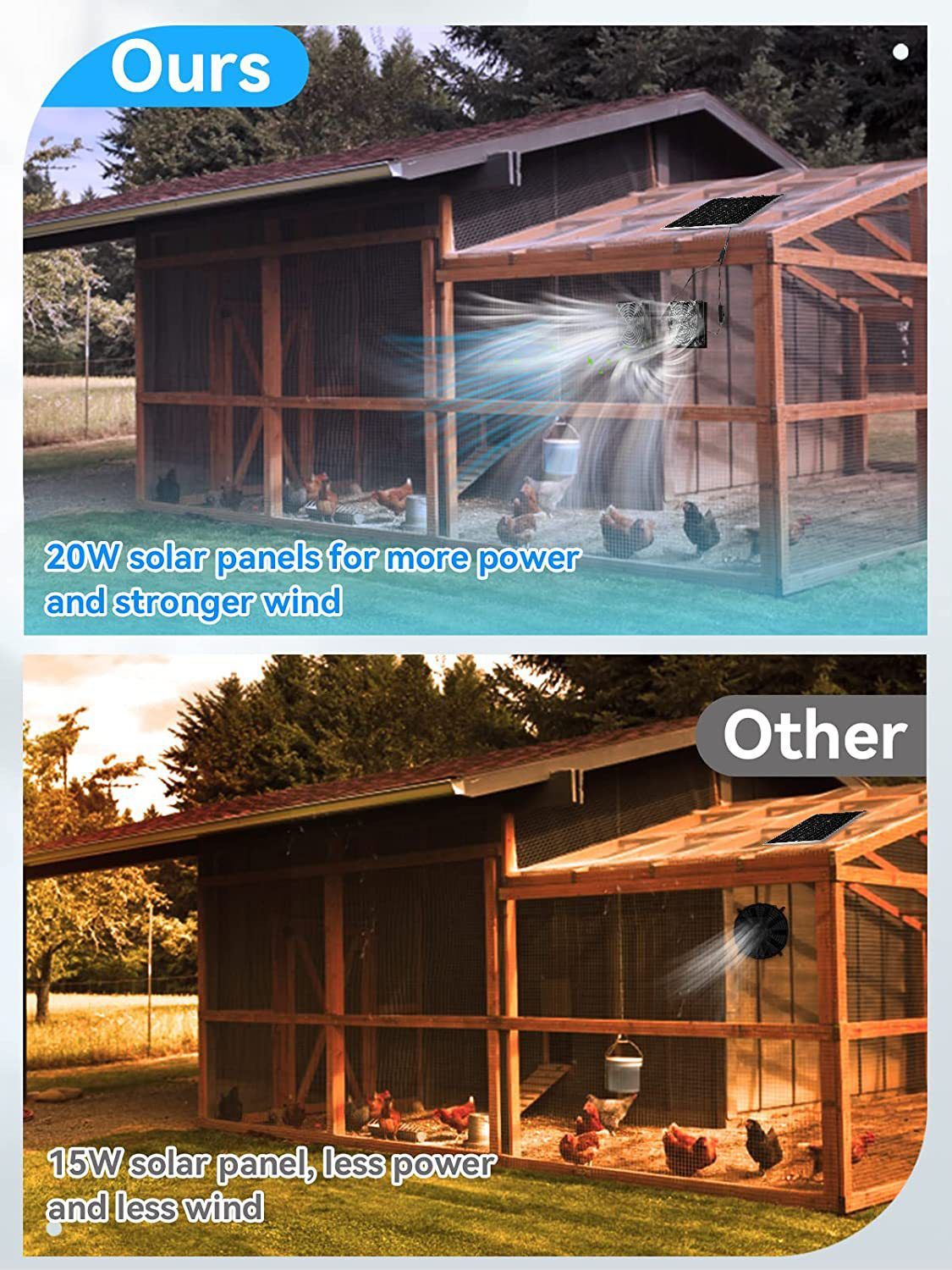 Hot Selling Waterproof Solar Fan Kit20W Solar Panel Fan,Suitable for chicken coops and sheds