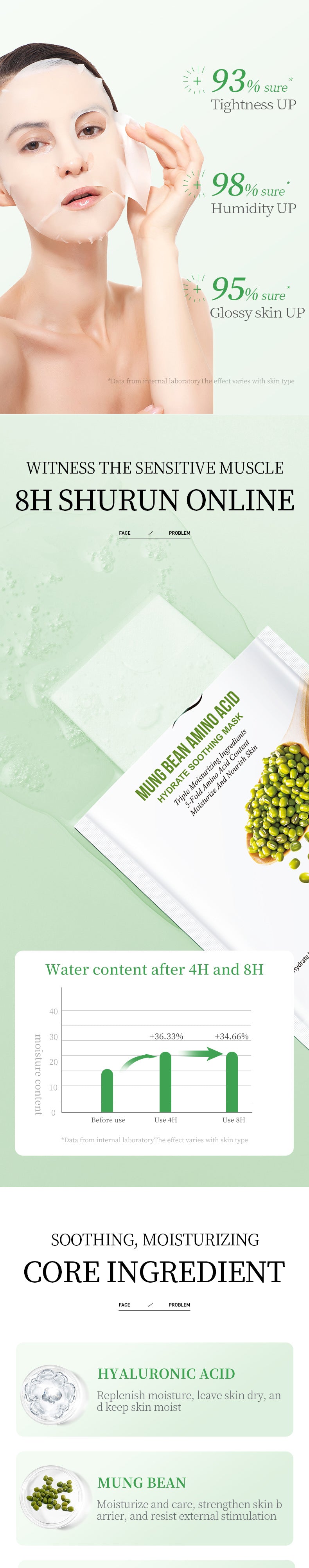 Amino Acid Mask25g BIOAOUA Mung Bean Hydrating Moisturizing Tablets Pack Cross-Border Wholesale