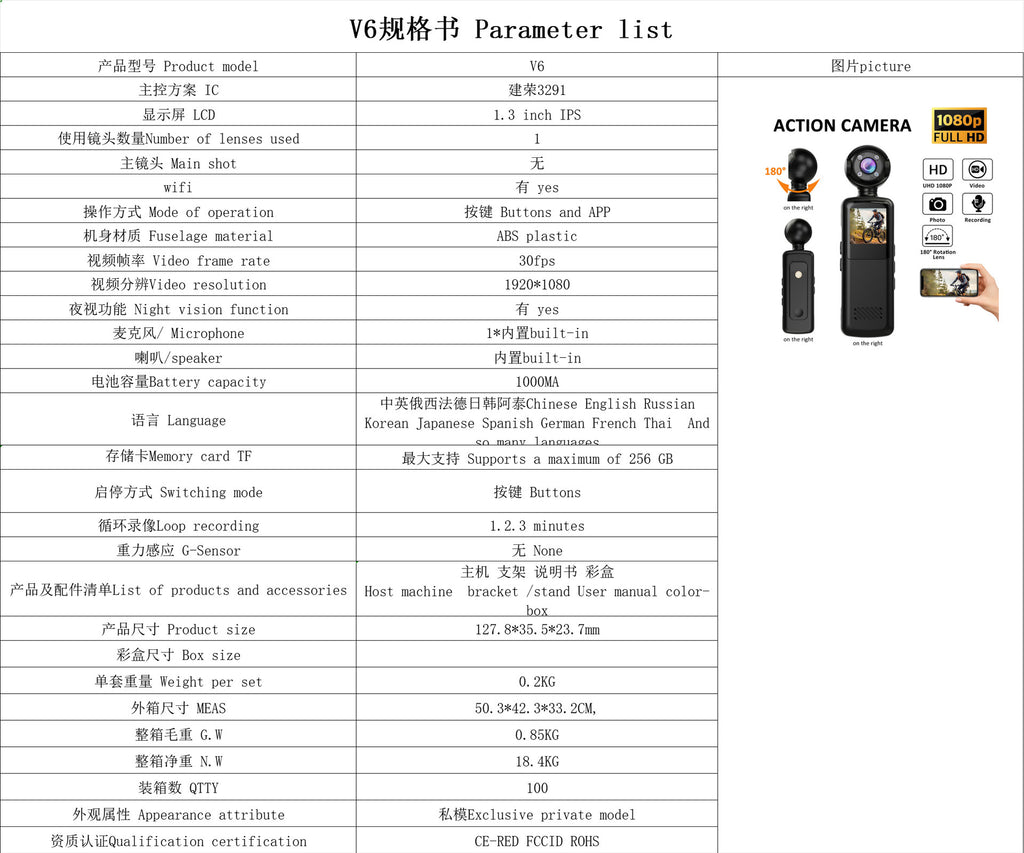 New high-definition handheld clip-on camera1080P Belt WIFI HD Law Enforcement Recorder Outdoor Sports Camera