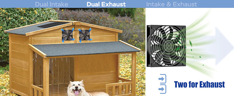 Exclusive Solar Photovoltaic Panel with Exhaust Fan Dual Fan Suitable for Backyard Chicken Coop Greenhouse Dog House Pet House