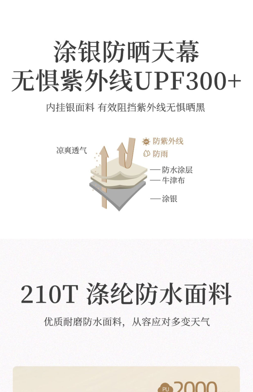 Outdoor Canopy Tent Camping Picnic Rainproof Sunshade Fabric Shelter Portable Wholesale