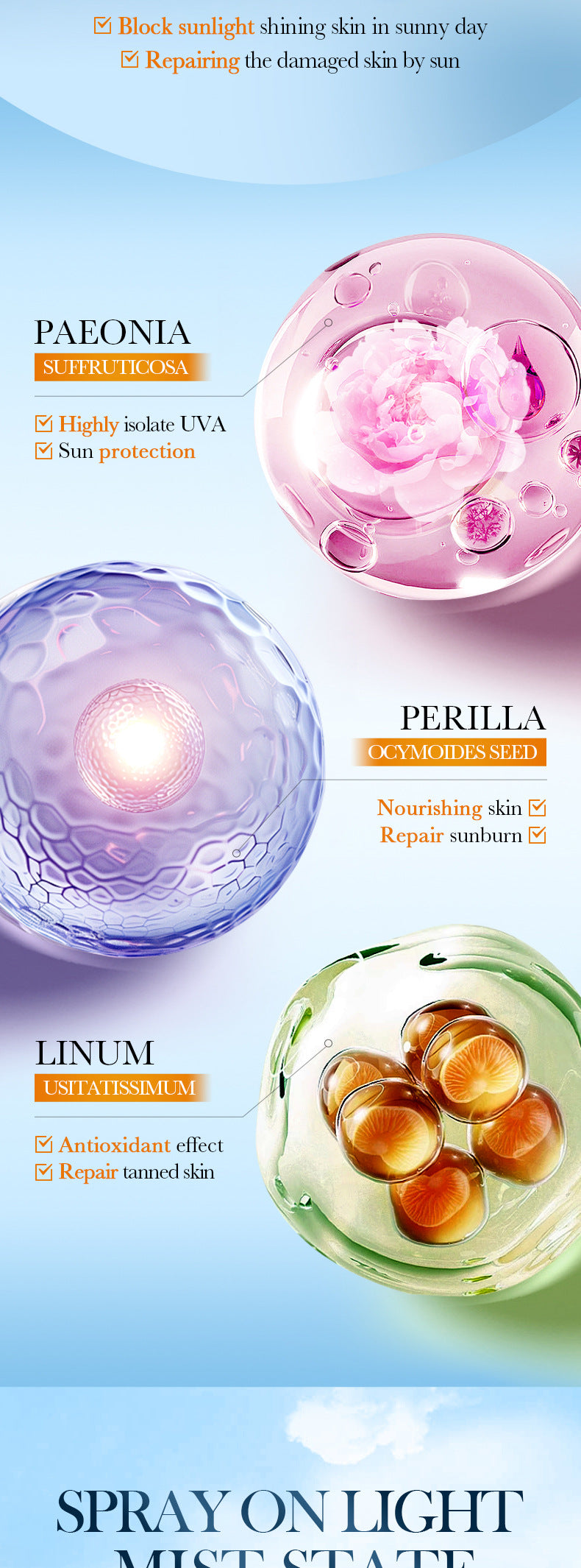 Cross-border Sunscreen Spray Product SPF50+ Anti-UV Sunscreen Export Manufacturer Wholesale