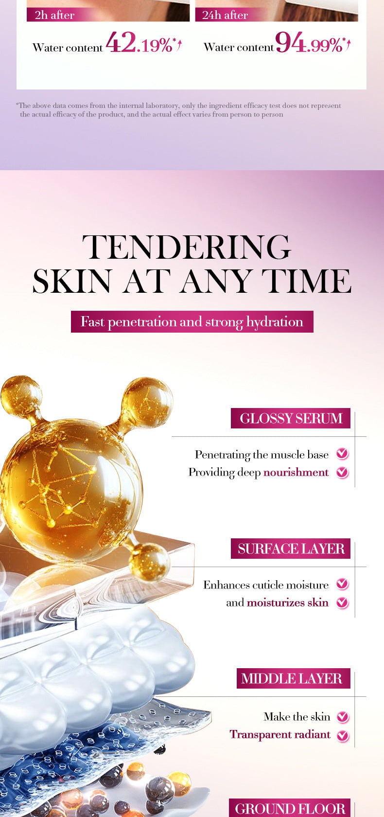 Niacinamide Radiance Serum SADOER Hydrating Moisturizing Essence Liquid Cross-Border Wholesale