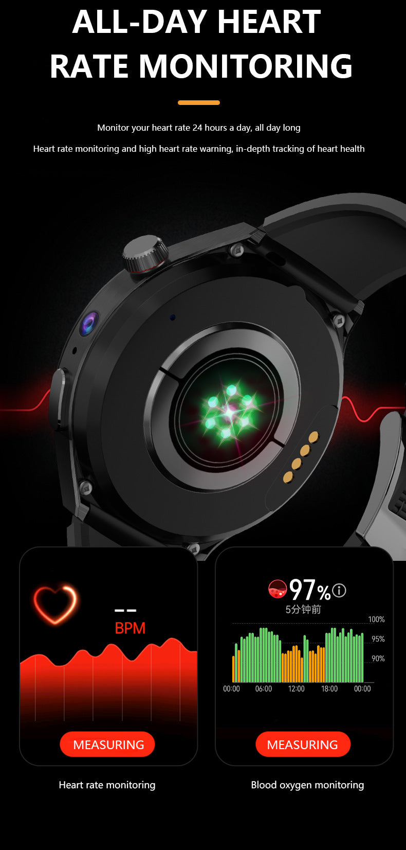 B14Smart Watch5G Plug-in Card Full Netcom Google Store APP Download Dual Camera Video Call Photography