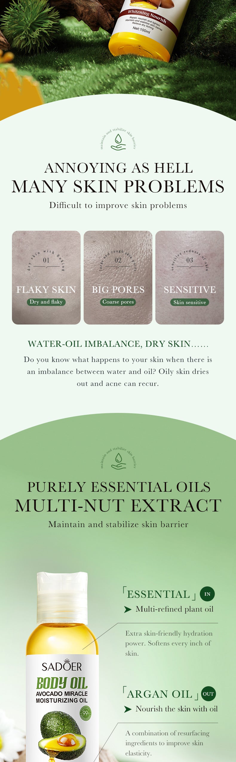 Flower and Fruit Essential Oil SADOER Avocado Hydrating Nourishing Moisturizing Body Oil Cross-Border Wholesale