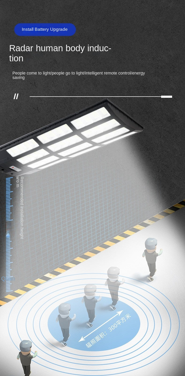 Cross-Border New High-Power Household Integrated Solar Lamp Super Bright LED Light Source IP65 Rating for Outdoor Project Street