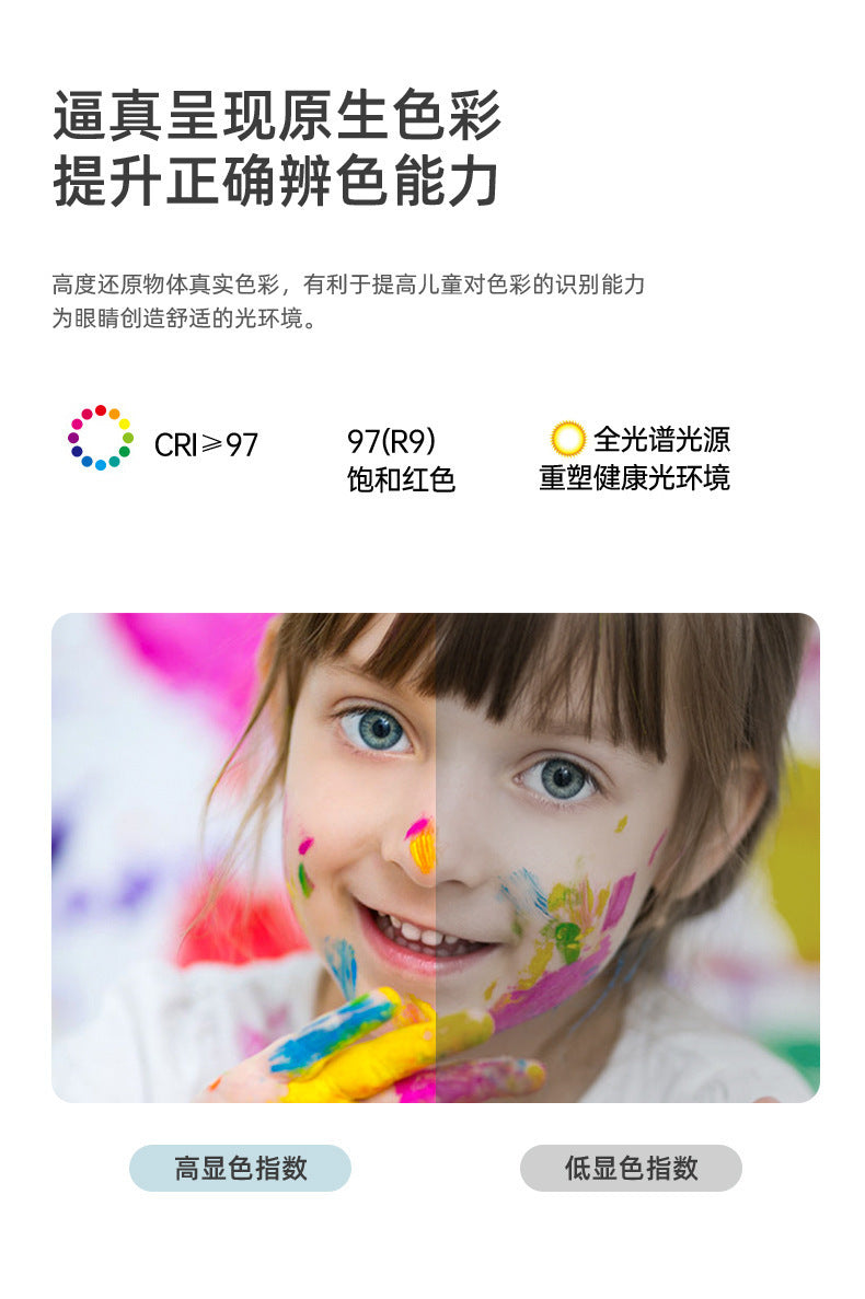 Full Spectrum Bedroom Light360Adjustable Head Shaking Silent Simple Modern Fan Light Cozy Study Master Bedroom Ceiling Light