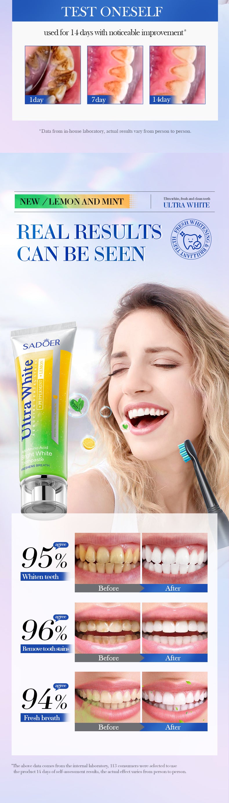 Lemon Mint Whitening Toothpaste SADOER Stain Removal Cleaning Tartar Toothpaste Cross-Border Wholesale