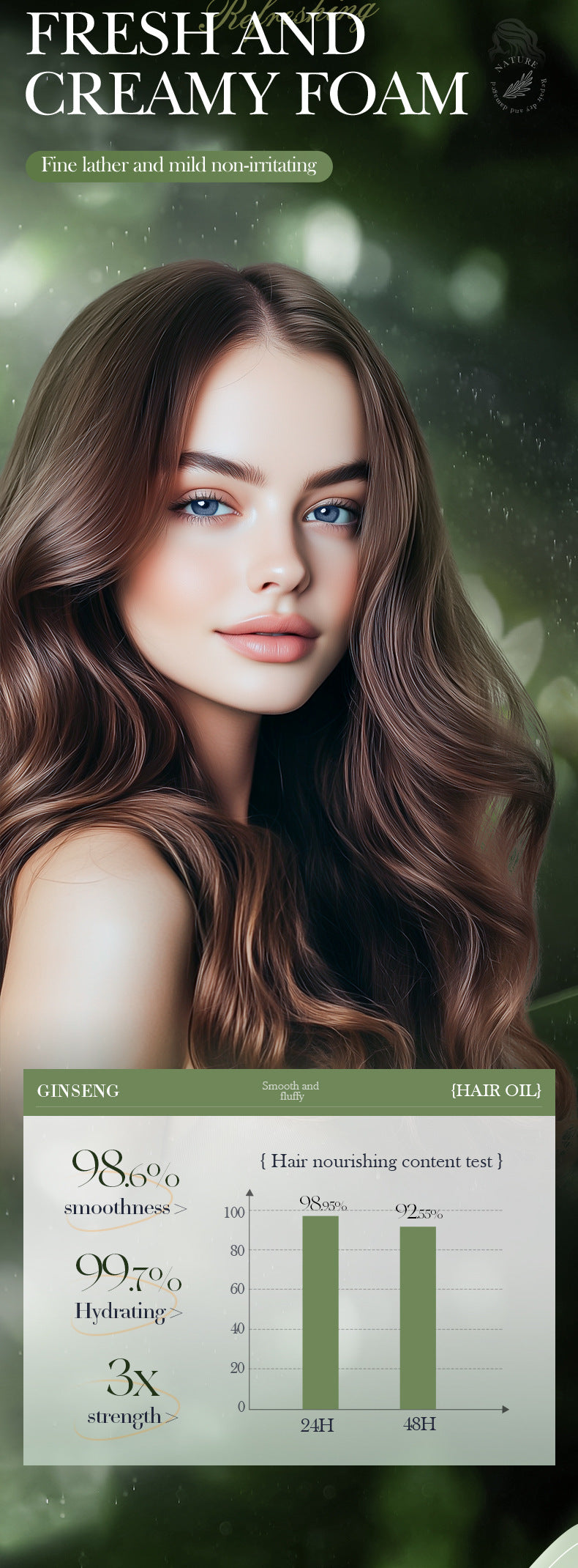 Ginseng and Polygonum Multiflorum Smooth Hair Care Essential Oil60ml SADOER Nourishing Silky Smooth Hair Wholesale