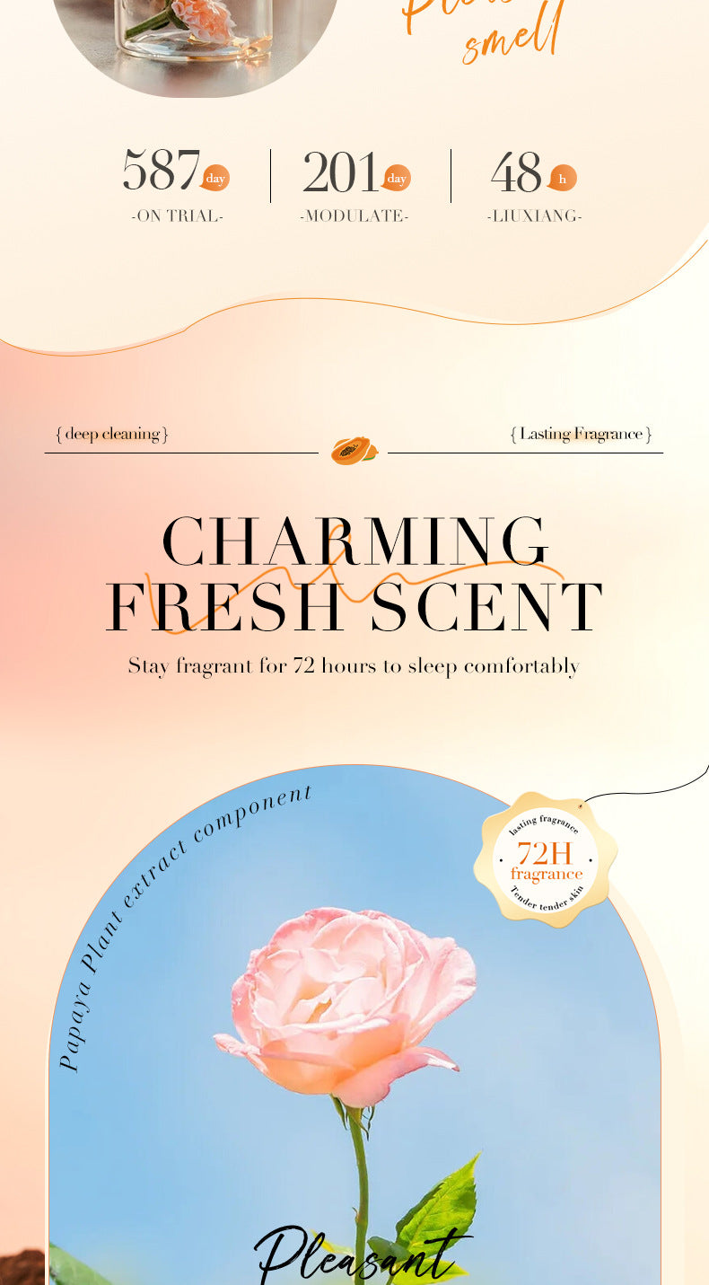 Papaya Body Wash480gBIOAOUA Vitamin C Cleansing and Moisturizing Body Wash Cross-Border Wholesale