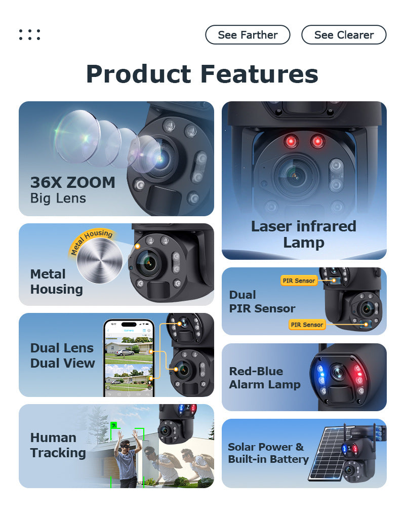 4G Solar Camera Smart HD Laser Night Vision Dual Lens36Optical Zoom Surveillance Intelligent Monitoring