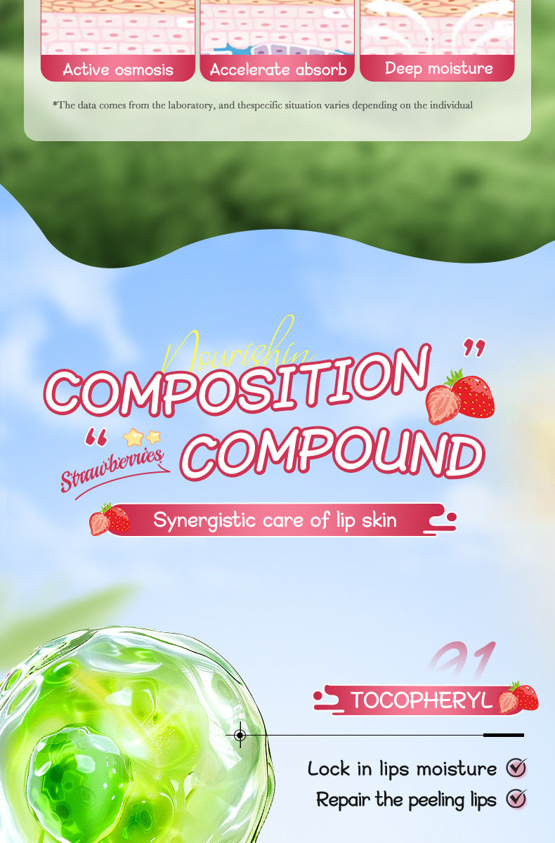 Full English Fruit Filled Temperature Changing Lip Balm SADOER Hydrating Moisturizing Temperature Changing Lip Balm for Foreign Trade